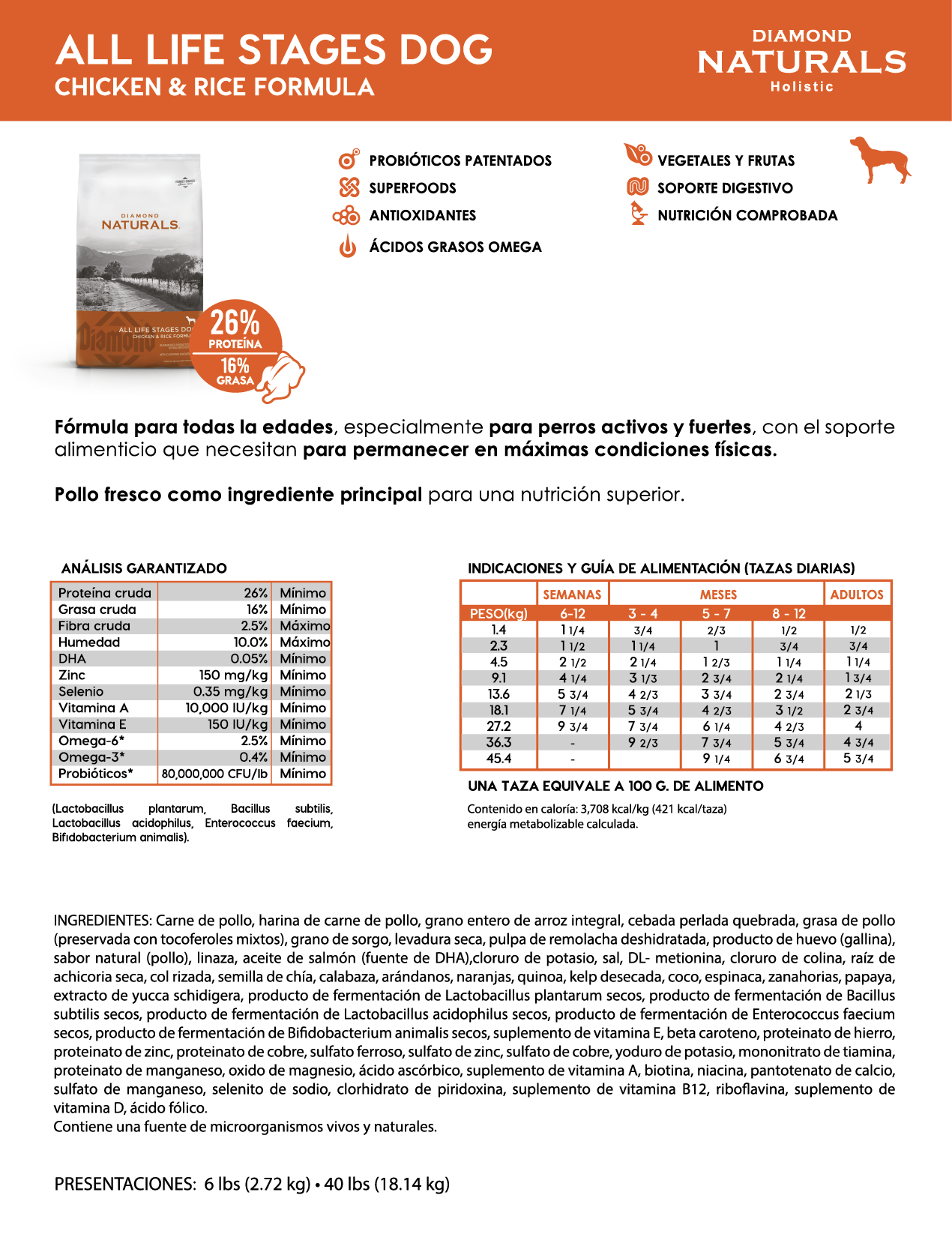 Ficha All Life Stages Dog