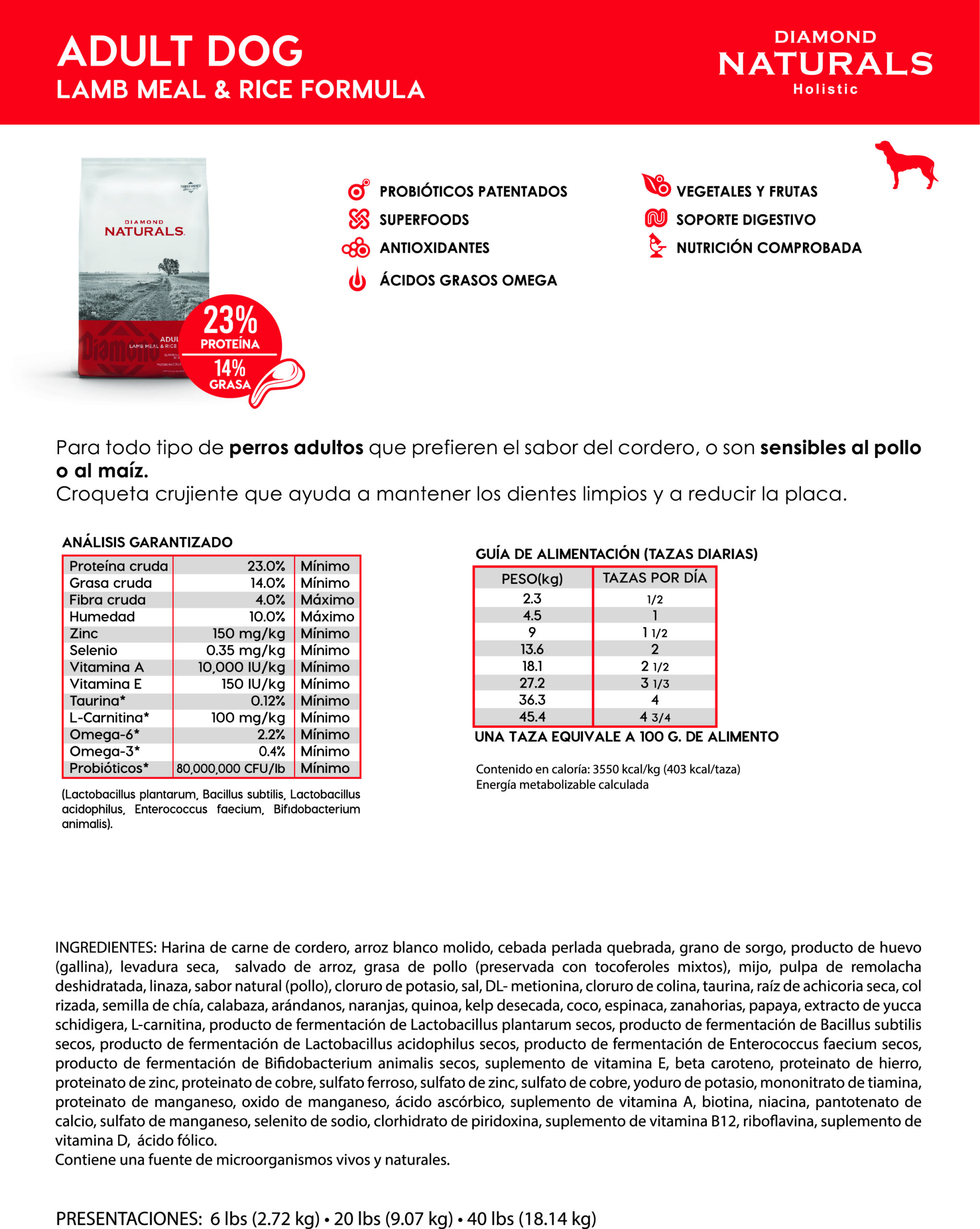 ficha ADULT DOG lamb&rice